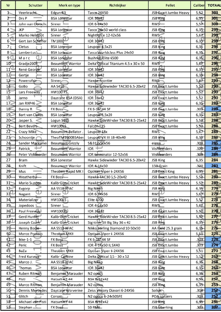 E_20130825.png E_20130825.png
