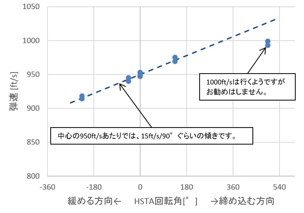 画像の説明